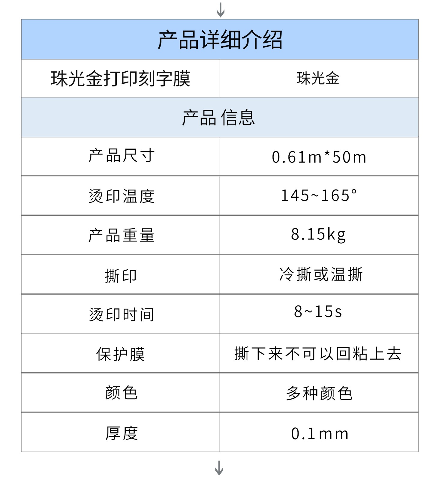 金色参数.jpg