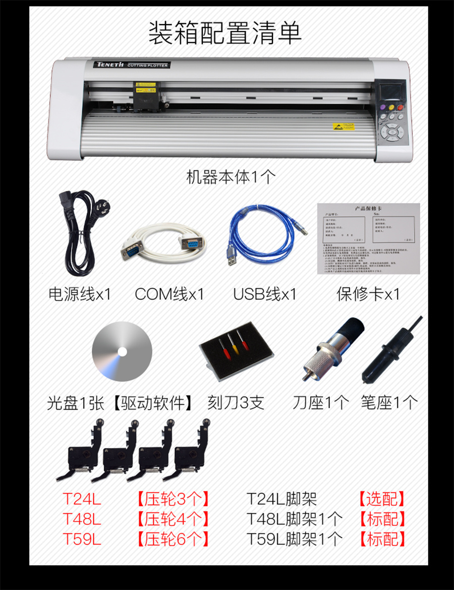 5配置清单.jpg